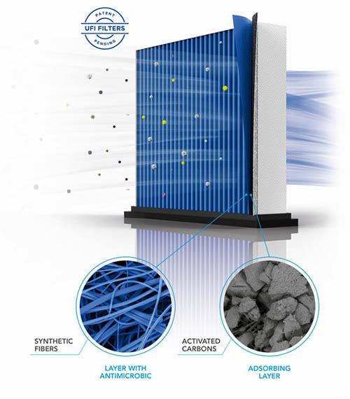 必赢亚洲·bwin(中国区)官方网站