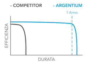 必赢亚洲·bwin(中国区)官方网站